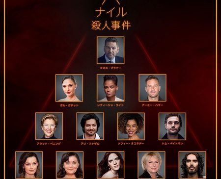 『ナイル殺人事件』キャストビジュアル