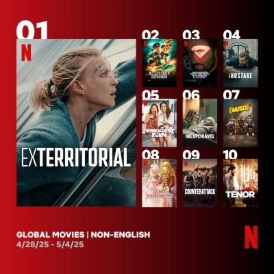 top10_en_global_films-non-english__0_square