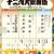 2512歌舞伎座「十二月大歌舞伎」仮チラシ表