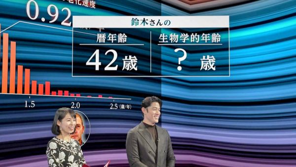 鈴木亮平さんが遺伝子検査！体の“本当の年齢”は何歳なのか？_電子透かしあり