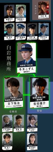 0327_punch-drunk_s2_chart